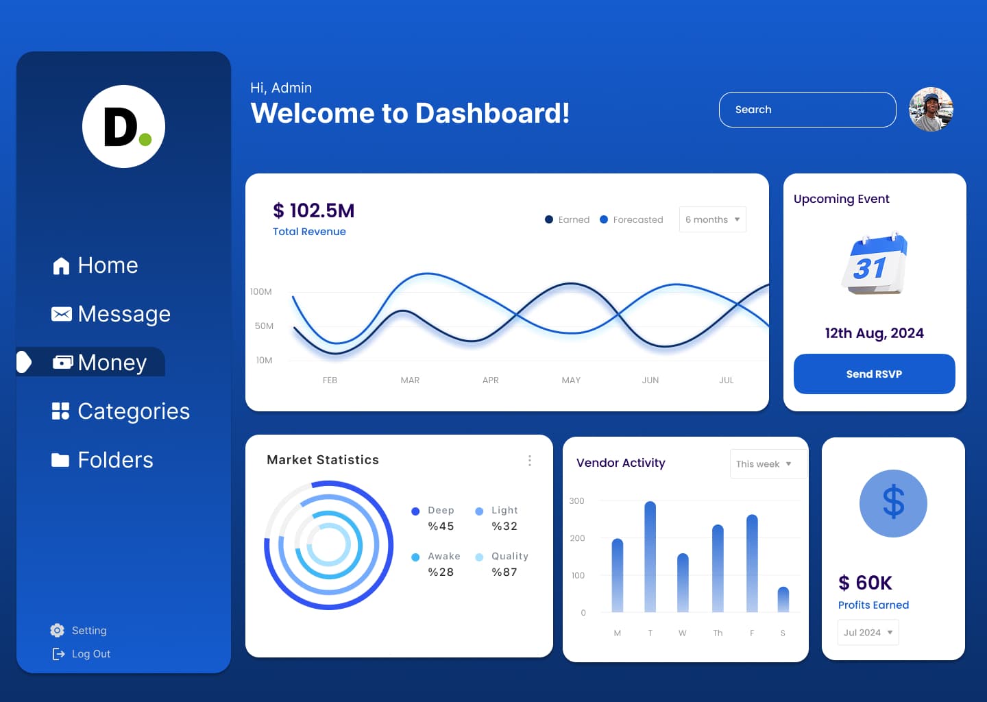 UI Dashboard Analytics